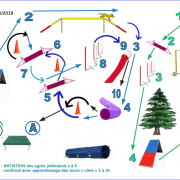 Plan du 03 11 2018