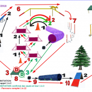 Plan du cours du 15 12 2018